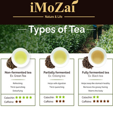 Load image into Gallery viewer, Oolong Tea Loose Leaf